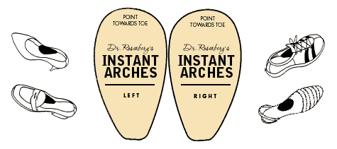 Instant Arches Instructions